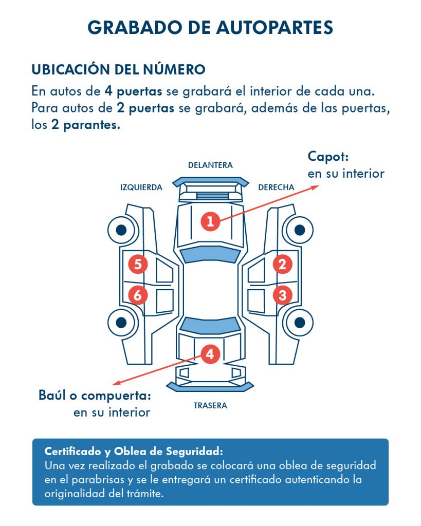 Imagen descriptiva